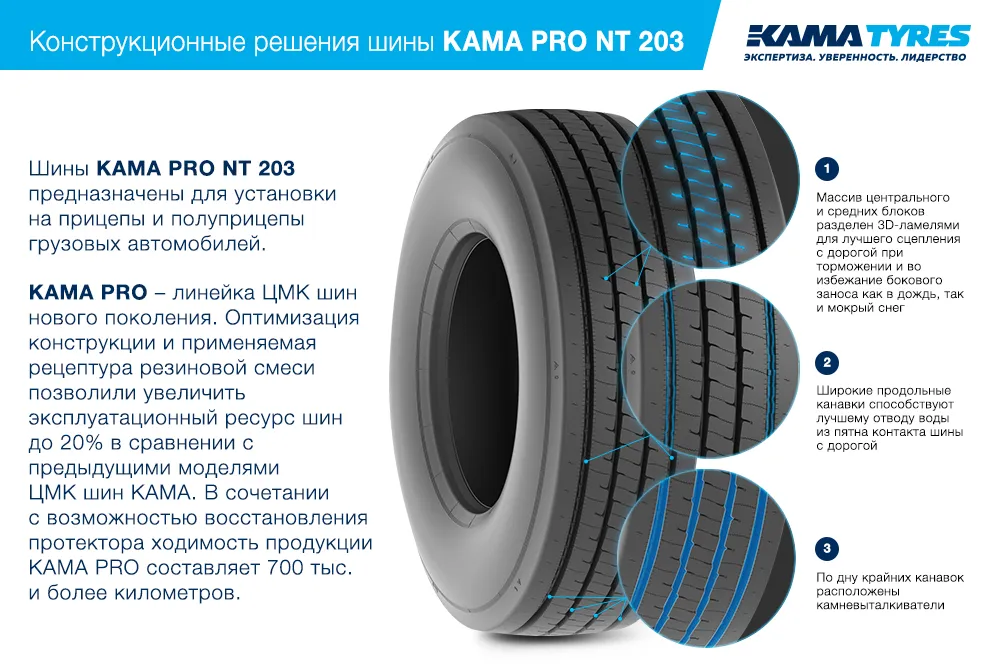 ЦМК шины KAMA PRO NT 203 385/55 R22.5 в Зуевке